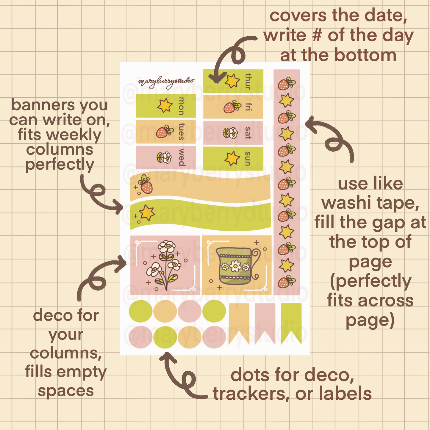 Spring Hobonichi Weeks Sticker Kit