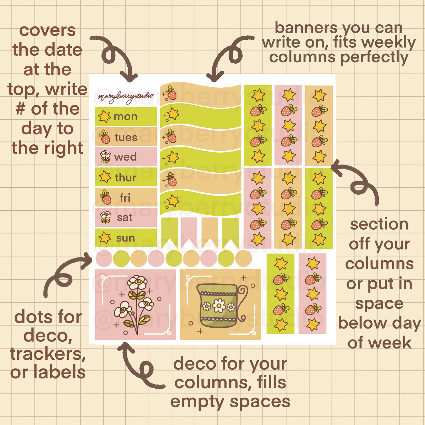 Spring Hobonichi Cousin Sticker Kit