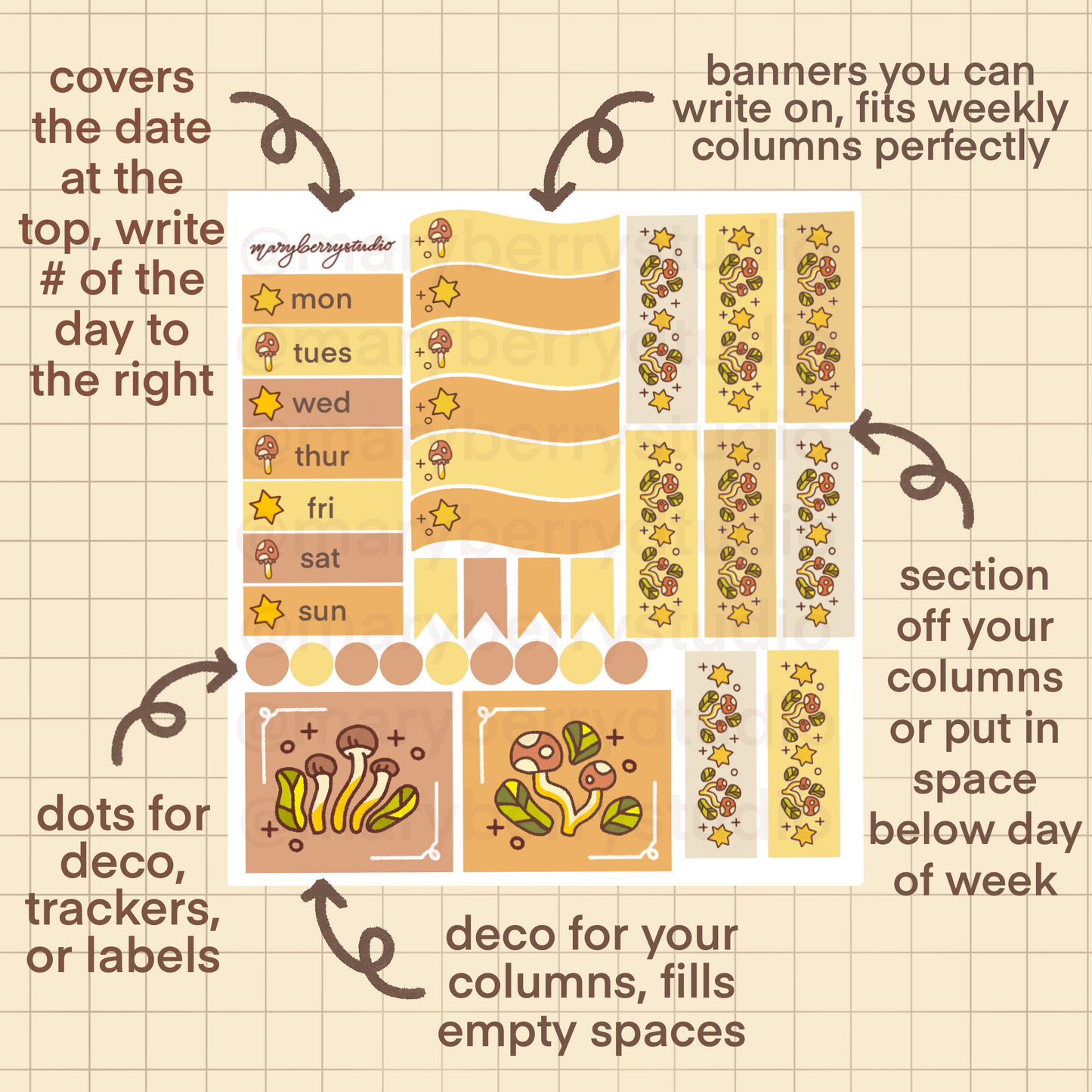 Mushroom Hobonichi Cousin Sticker Kit
